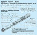 <a href='http://beotioneful.narod.ru/482.html'>курение электронных сигарет в самолете</a>